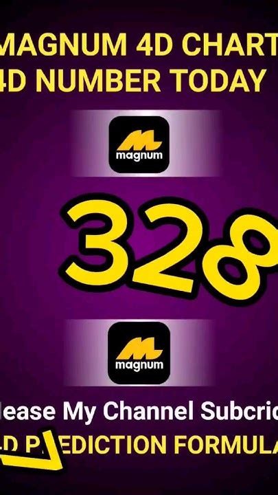 4d live|magnum 4d live today.